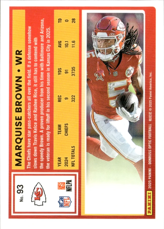 Marquise Brown card back