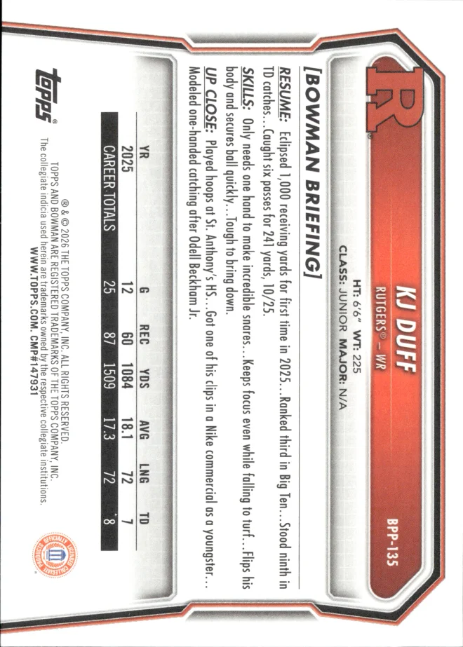 KJ Duff card back