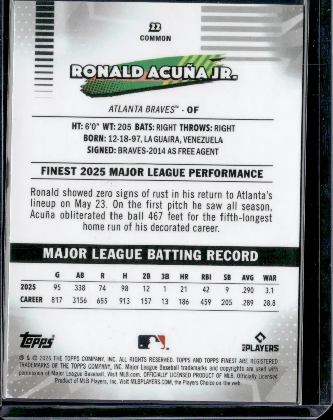 Ronald Acuña Jr. card back