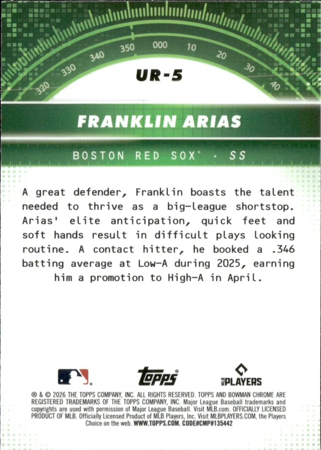 Franklin Arias card back