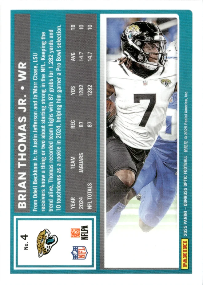 Brian Thomas Jr. card back