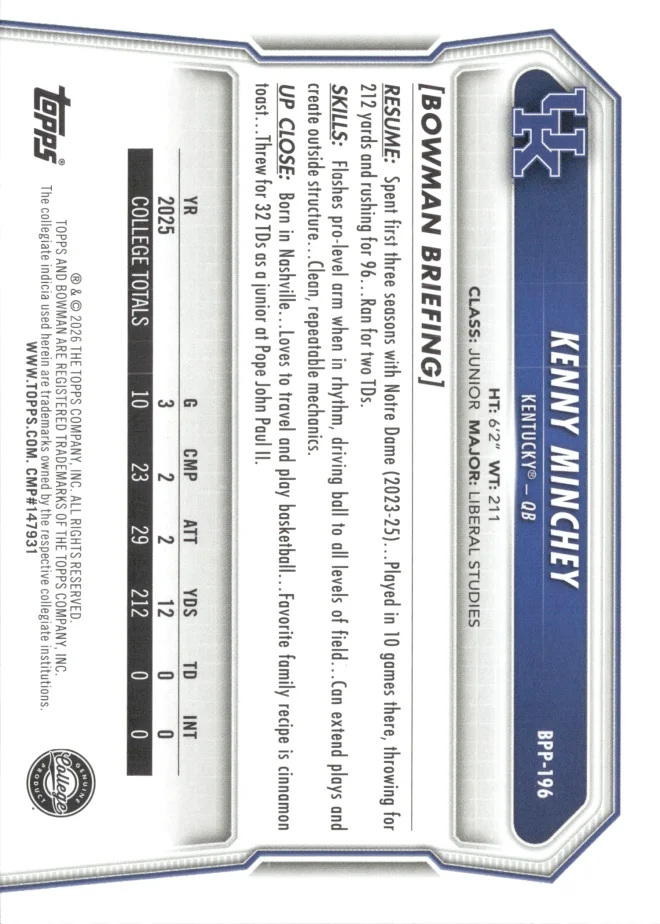 Kenny Minchey card back