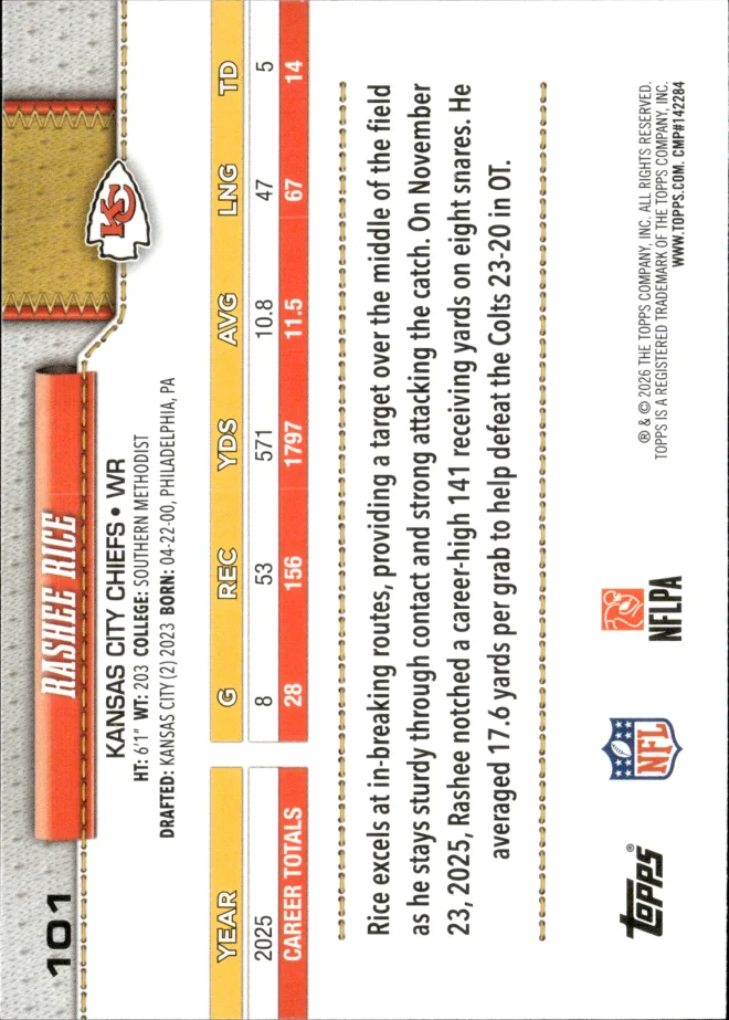 Rashee Rice card back