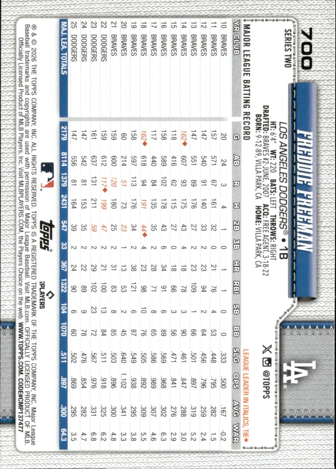 Freddie Freeman card back