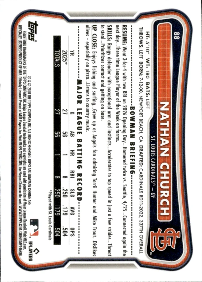 Nathan Church card back