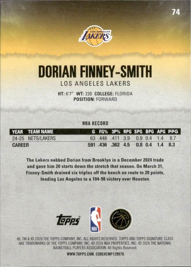 Dorian Finney-Smith card back