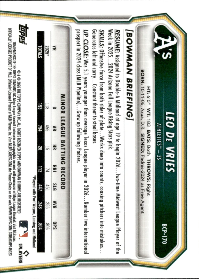 Leo De Vries card back
