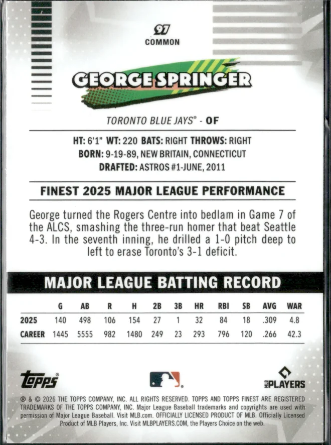 George Springer card back