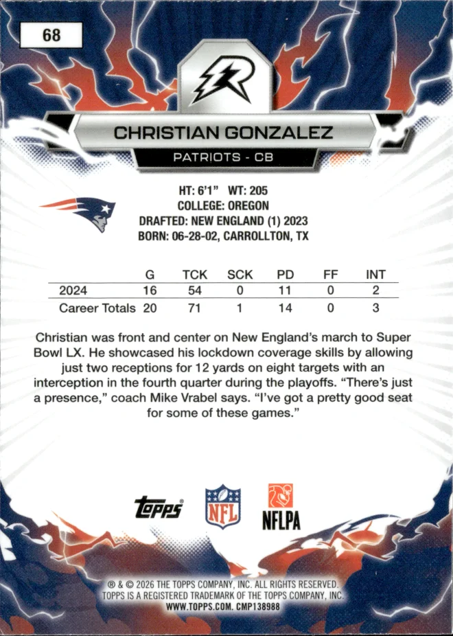 Christian Gonzalez card back