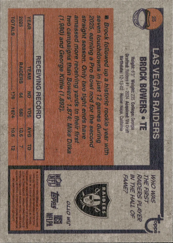 Brock Bowers card back