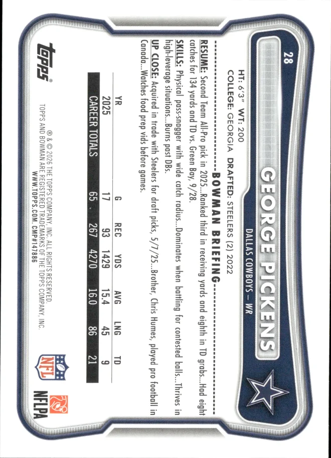 George Pickens card back