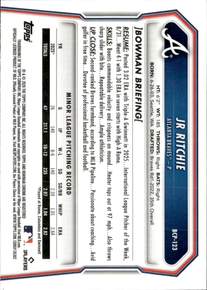 JR Ritchie card back
