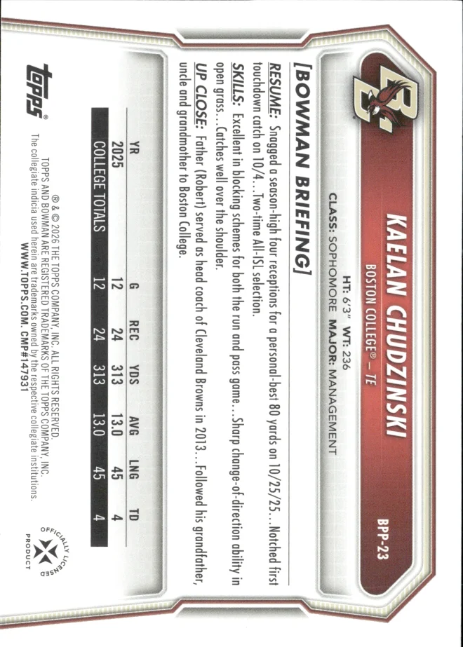 Kaelan Chudzinski card back