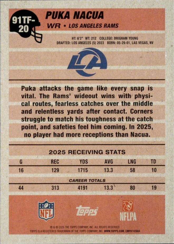 Puka Nacua card back