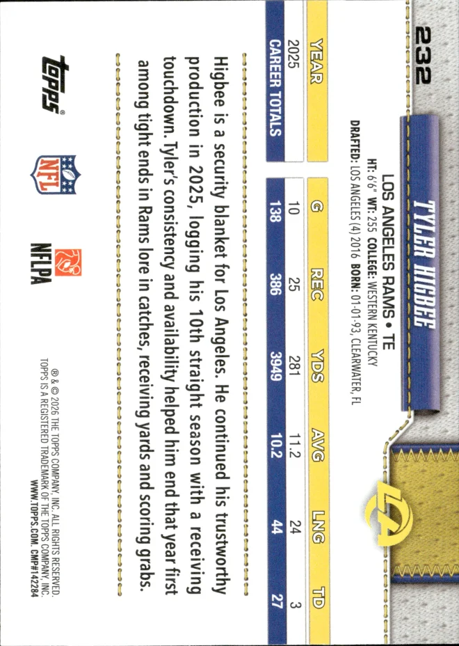 Tyler Higbee card back