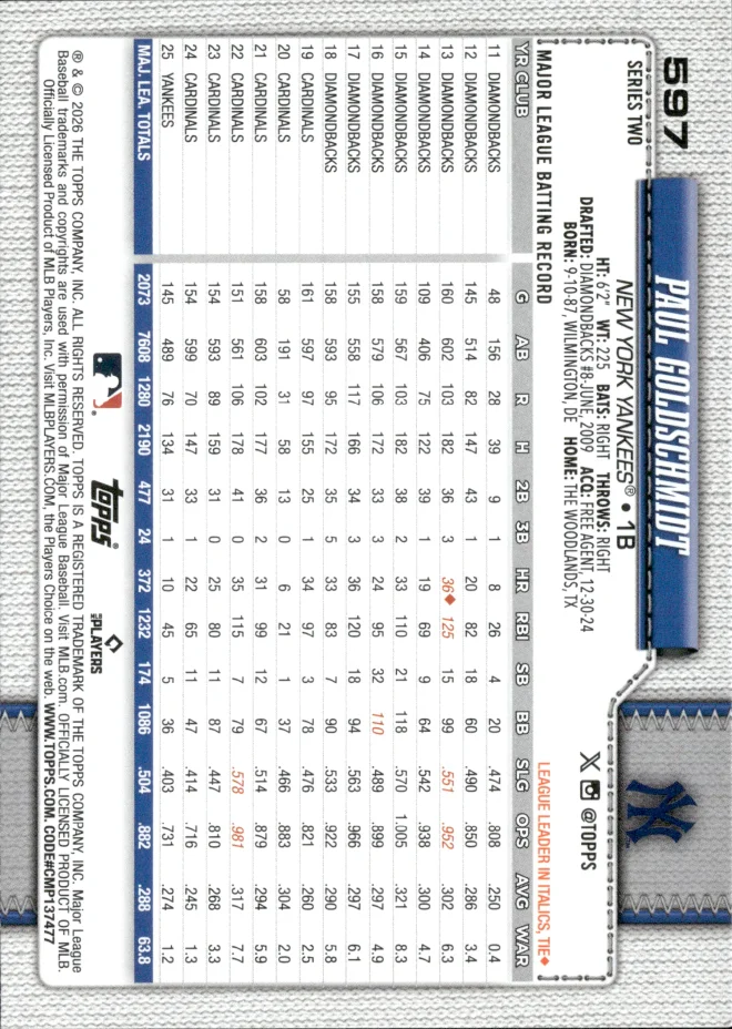 Paul Goldschmidt card back