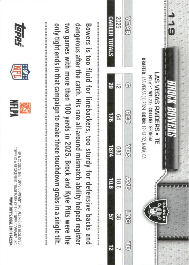 Brock Bowers card back
