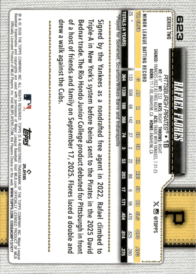 Rafael Flores card back