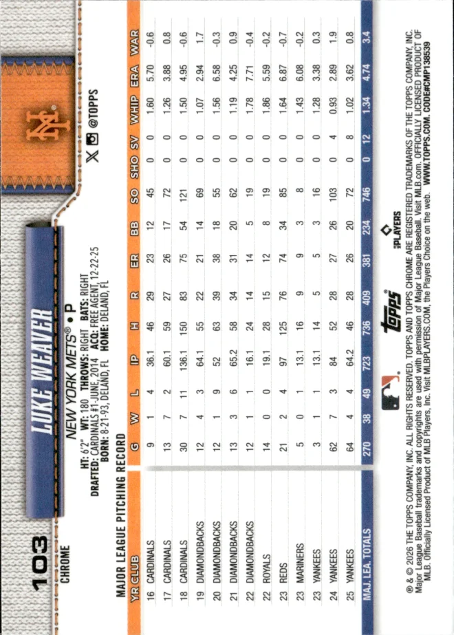Luke Weaver card back