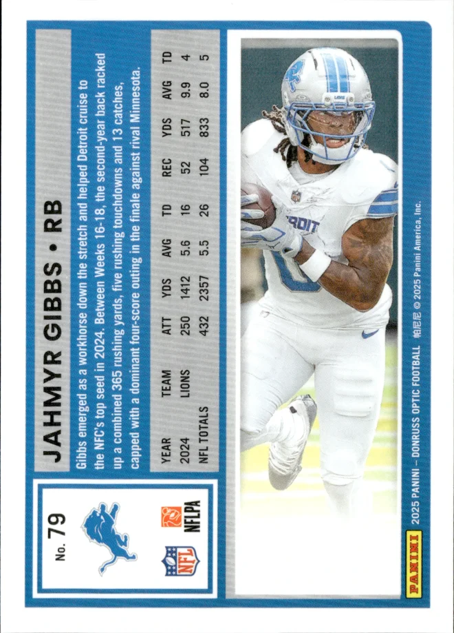 Jahmyr Gibbs card back