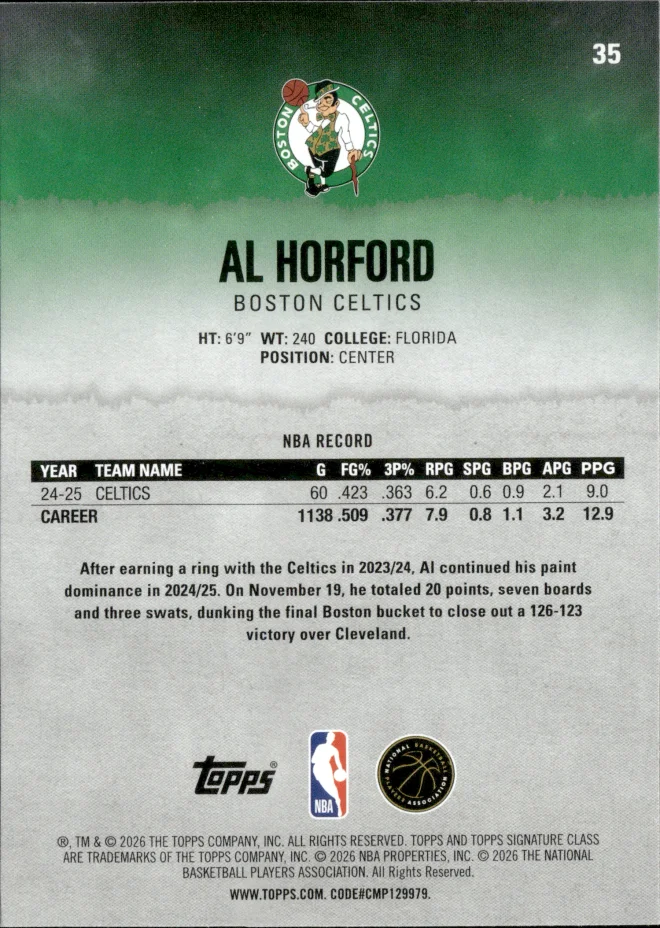 Al Horford card back