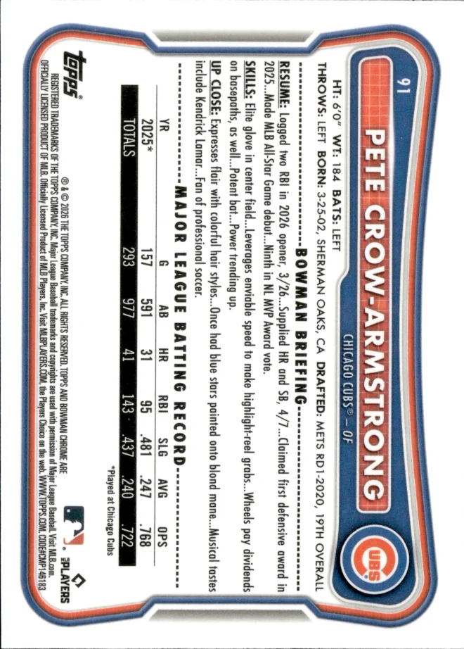 Pete Crow-Armstrong card back