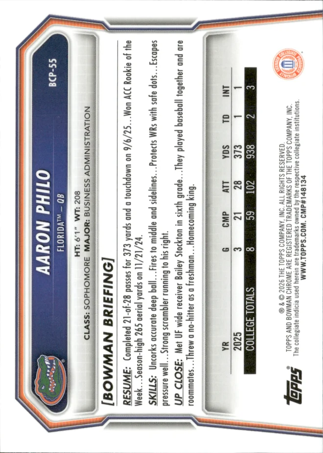 Aaron Philo card back