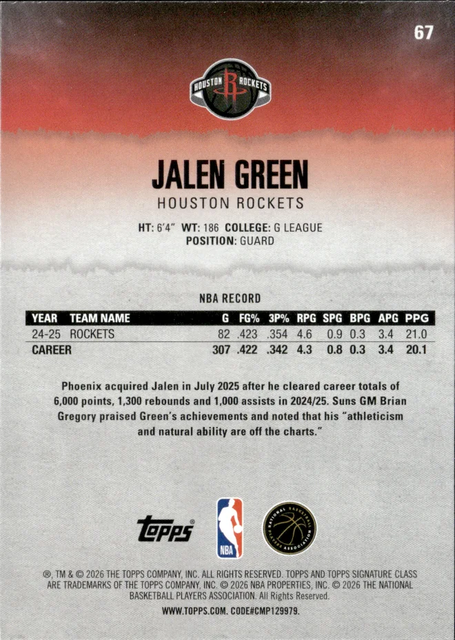 Jalen Green card back