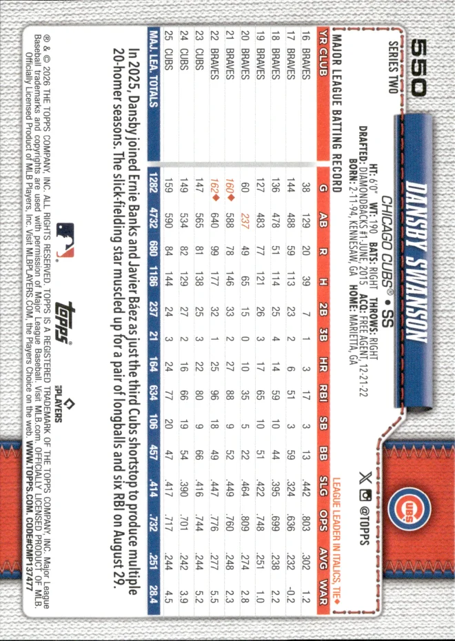 Dansby Swanson card back