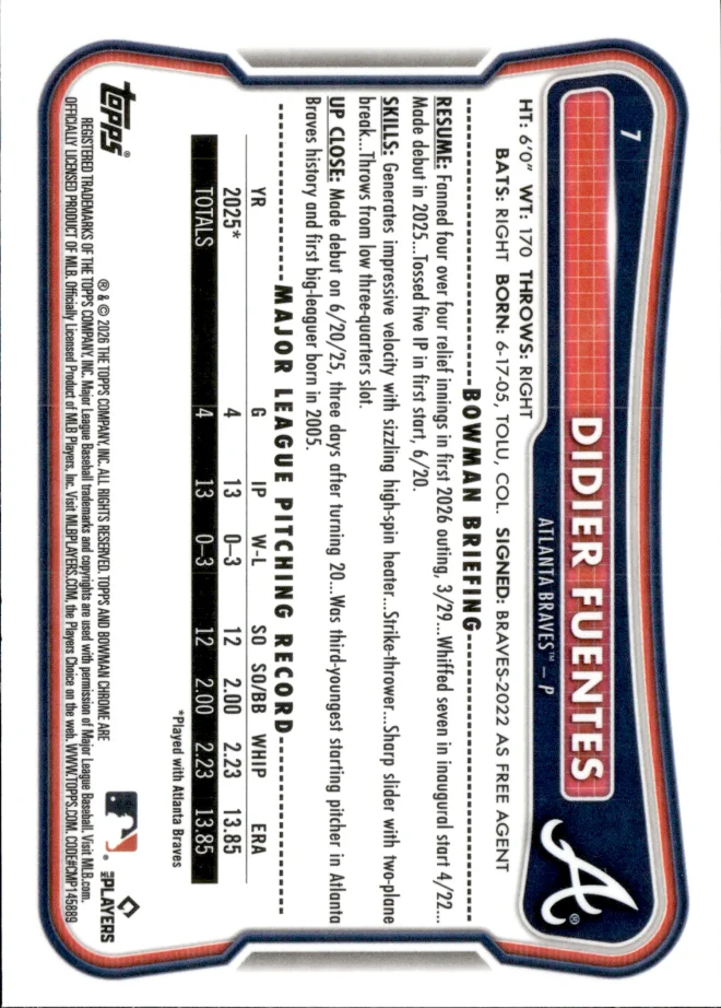 Didier Fuentes card back