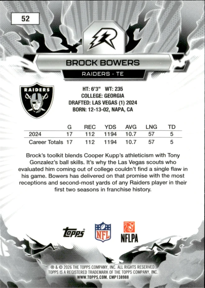 Brock Bowers card back