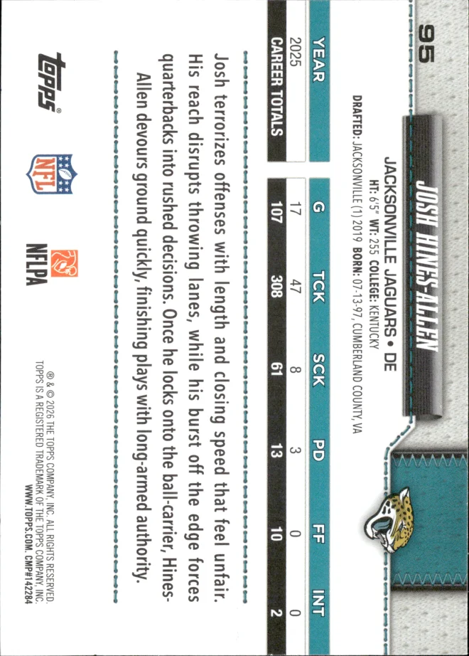 Josh Hines-Allen card back