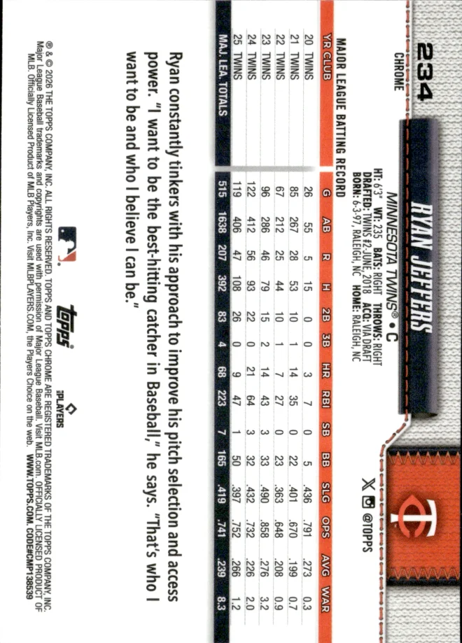 Ryan Jeffers card back