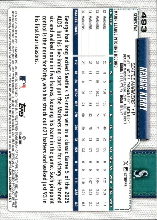 George Kirby card back