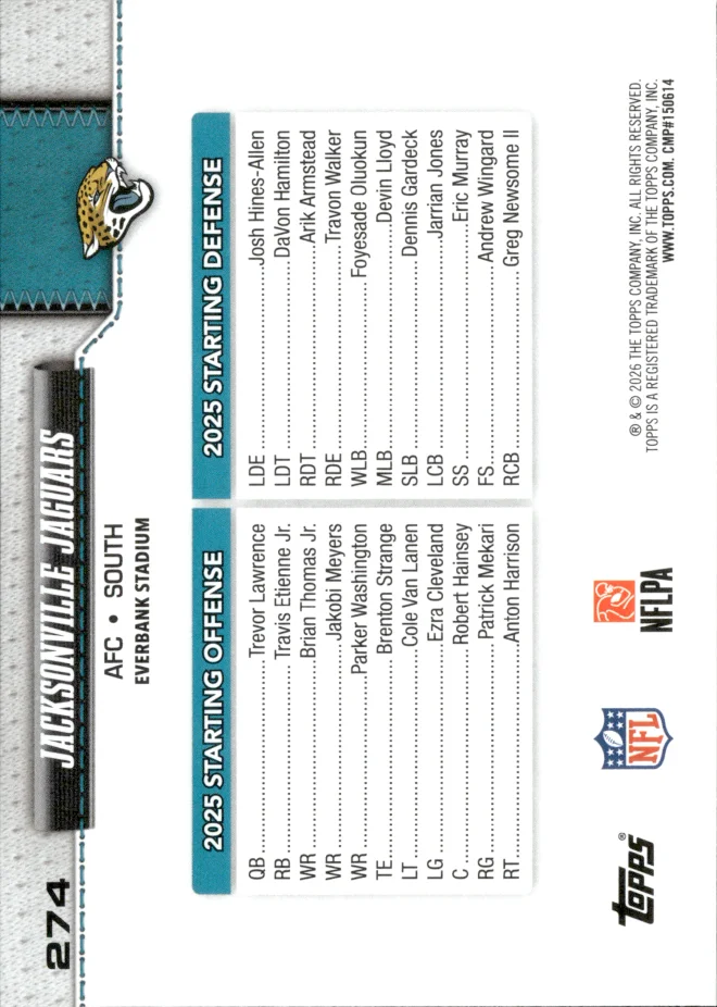 Jacksonville Jaguars card back