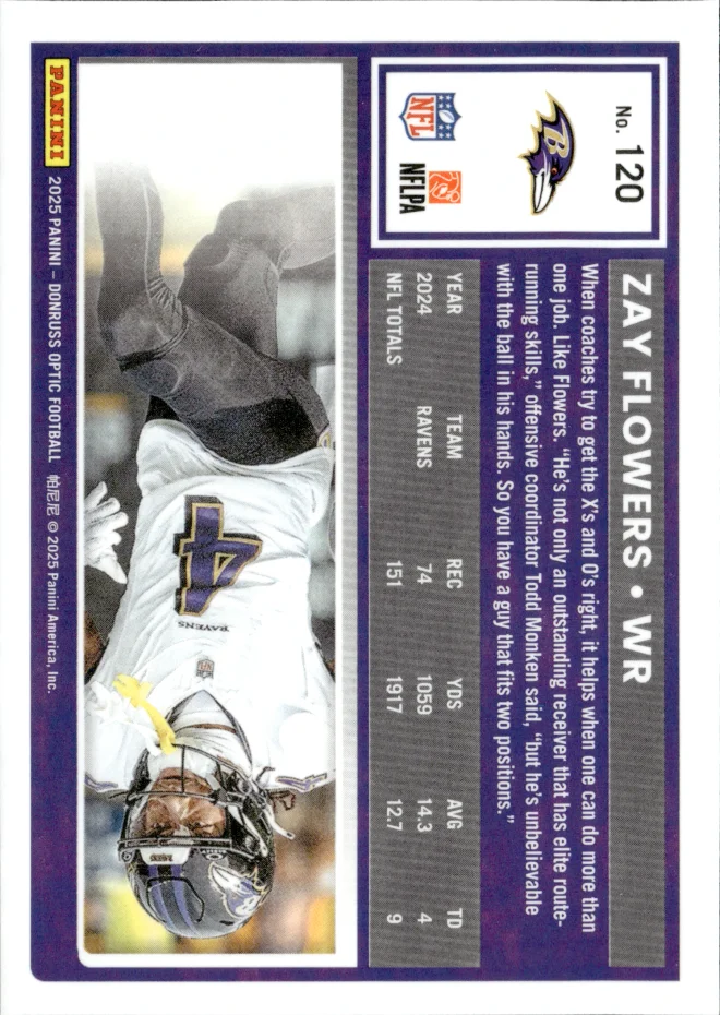 Zay Flowers card back