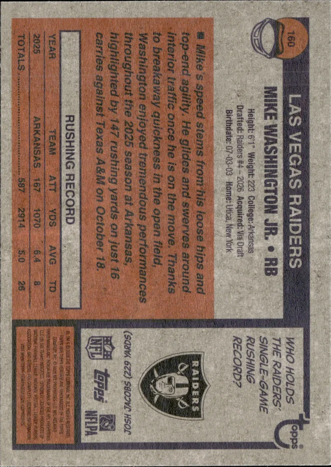 Mike Washington Jr. card back
