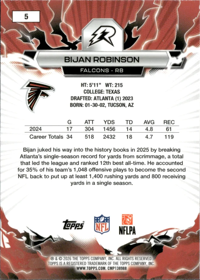 Bijan Robinson card back