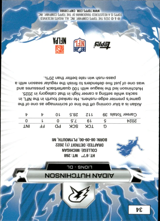 Aidan Hutchinson card back
