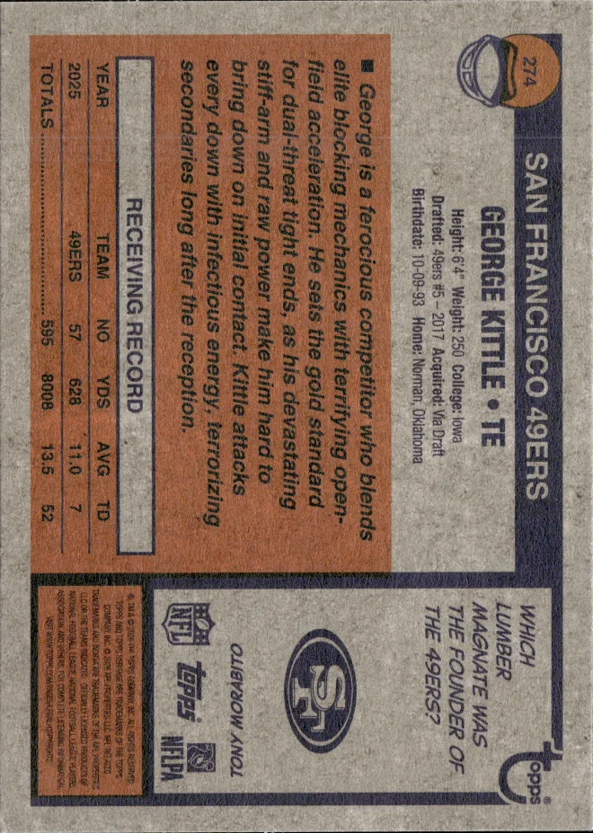 George Kittle card back