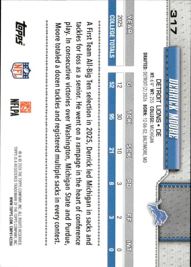 Derrick Moore card back