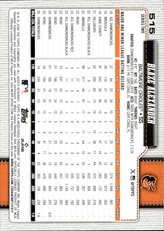 Blaze Alexander card back