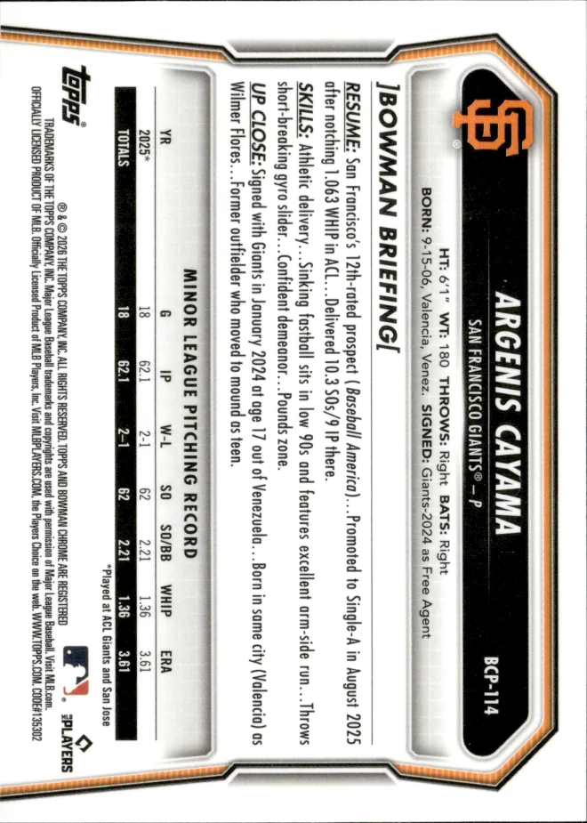 Argenis Cayama card back
