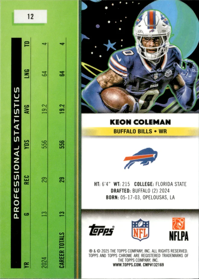 Keon Coleman card back