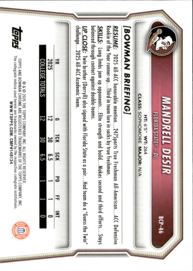 Mandrell Desir card back