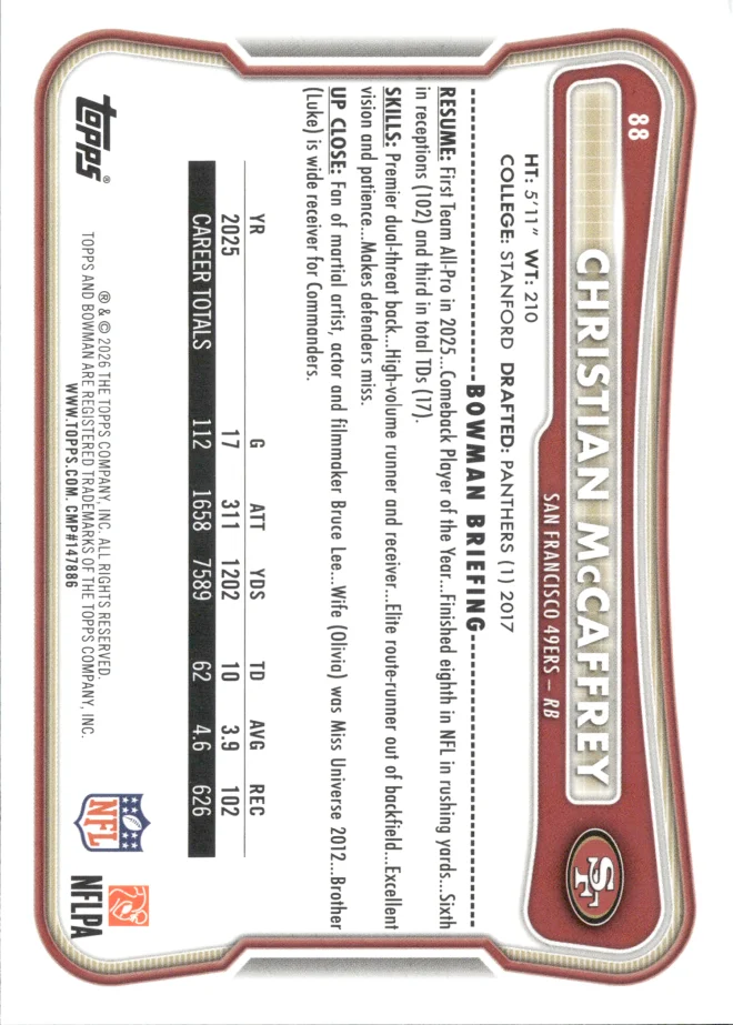 Christian McCaffrey card back