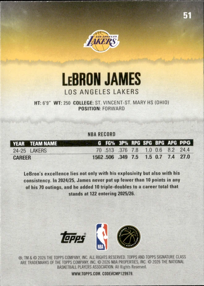 LeBron James card back