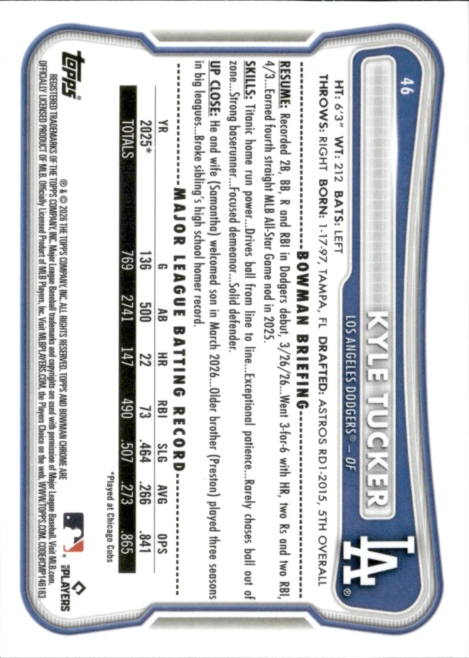 Kyle Tucker card back
