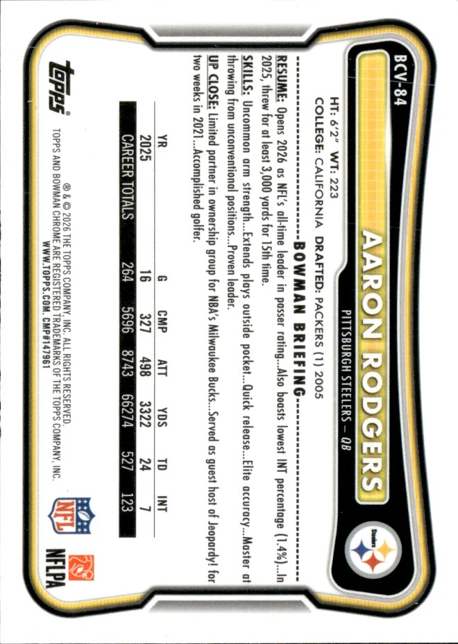 Aaron Rodgers card back