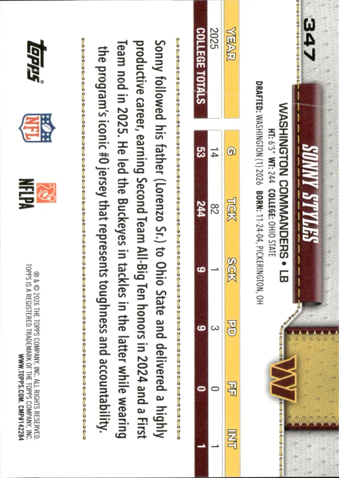 Sonny Styles card back